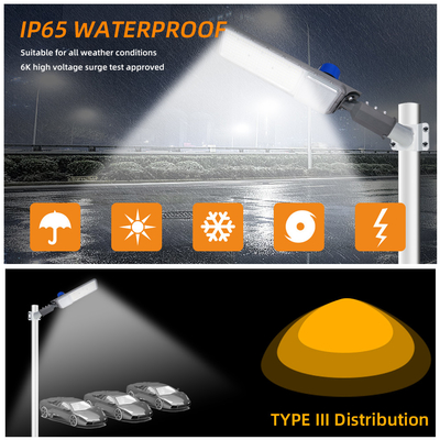 High-Performance Aluminum LED Street Light – Durable, Energy-Efficient, Cost-Effective